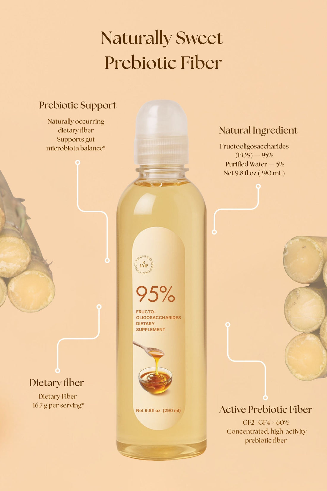 FOS vs. Psyllium: What’s Better for Your Gut Health?