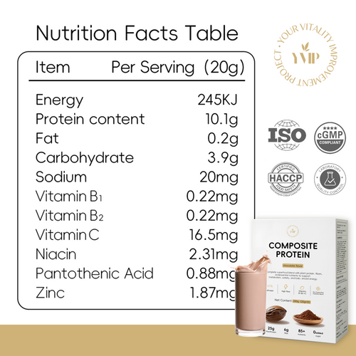 YVIP Superfood Protein Powder – High-Protein Daily Nutrition | 1-Box Bundle