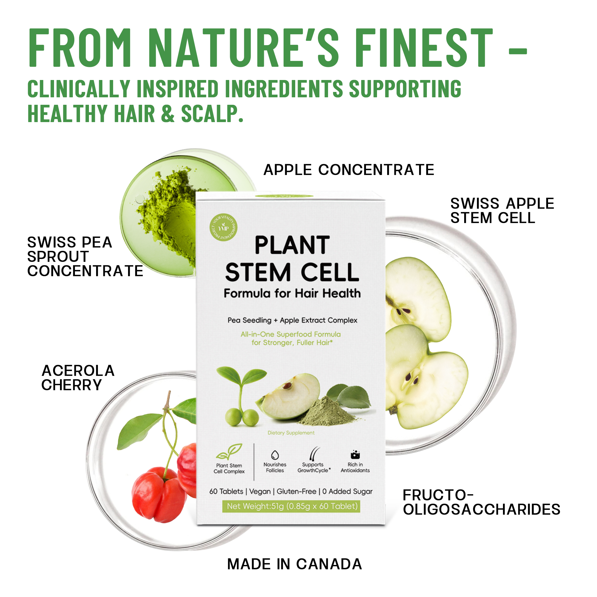 YVIP Hair Nourishing Supplement – Supports Healthy Hair Growth