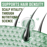 YVIP Hair Nourishing Supplement – Supports Healthy Hair Growth