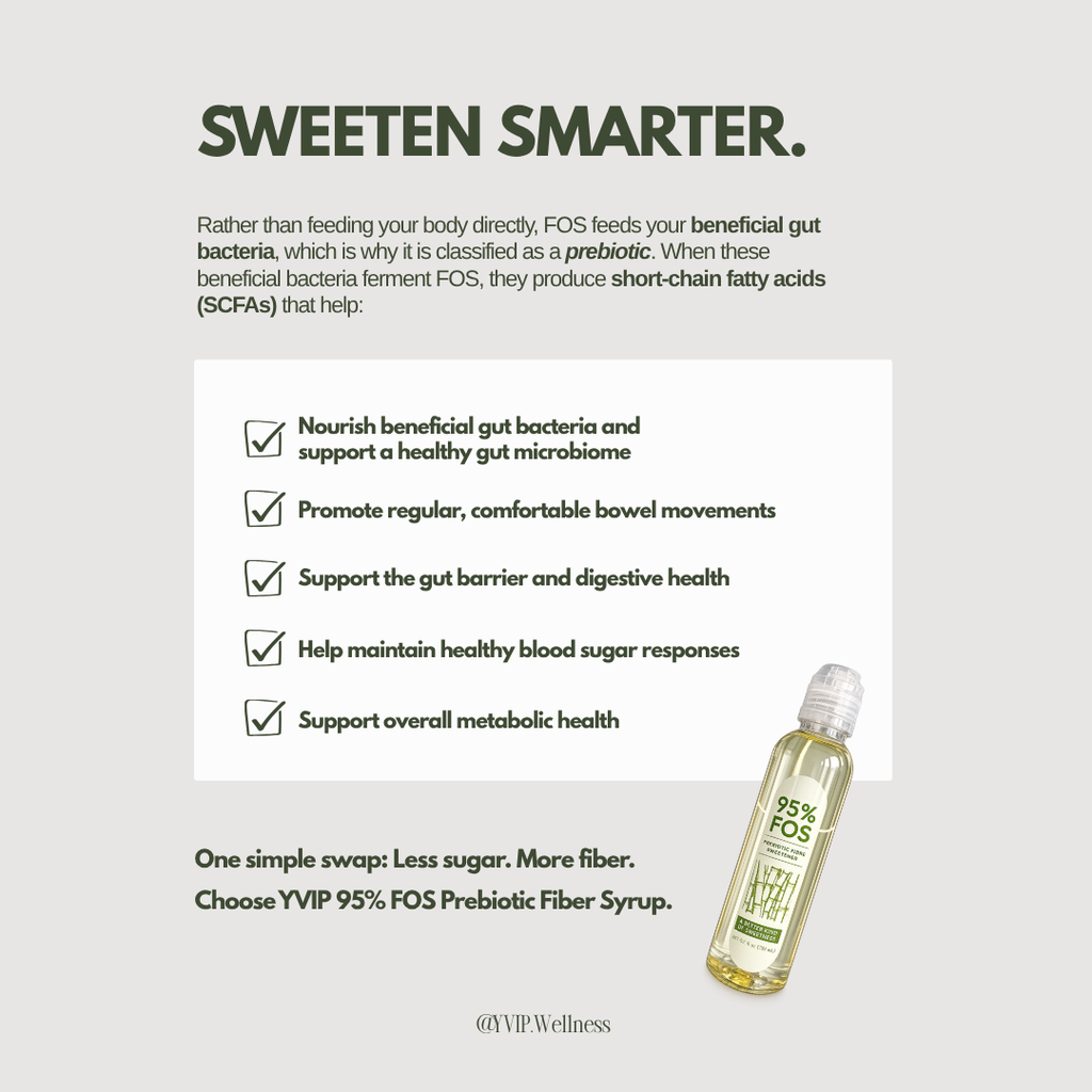 95% FOS Prebiotic Fiber Sweetner