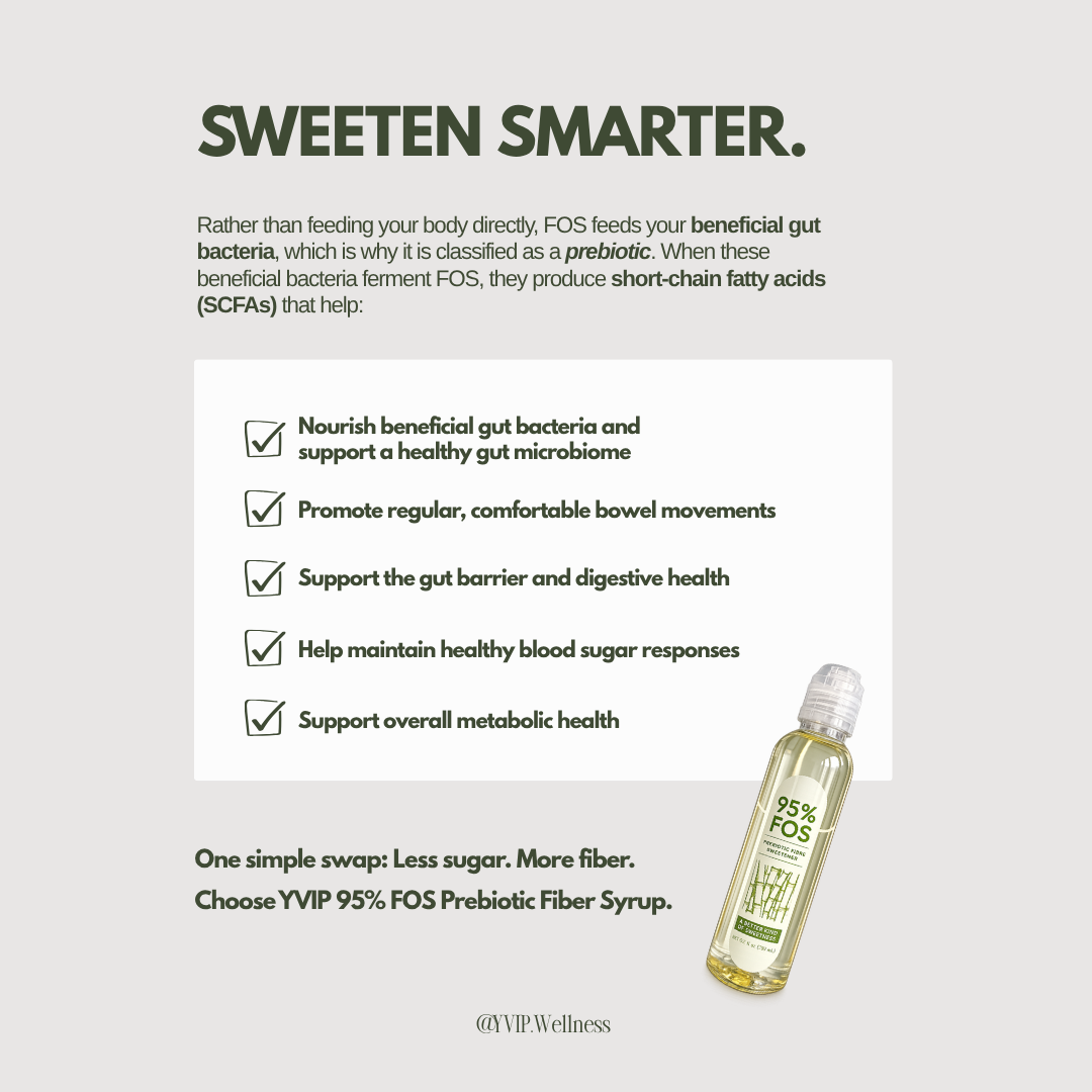 95% FOS Prebiotic Fiber Sweetner