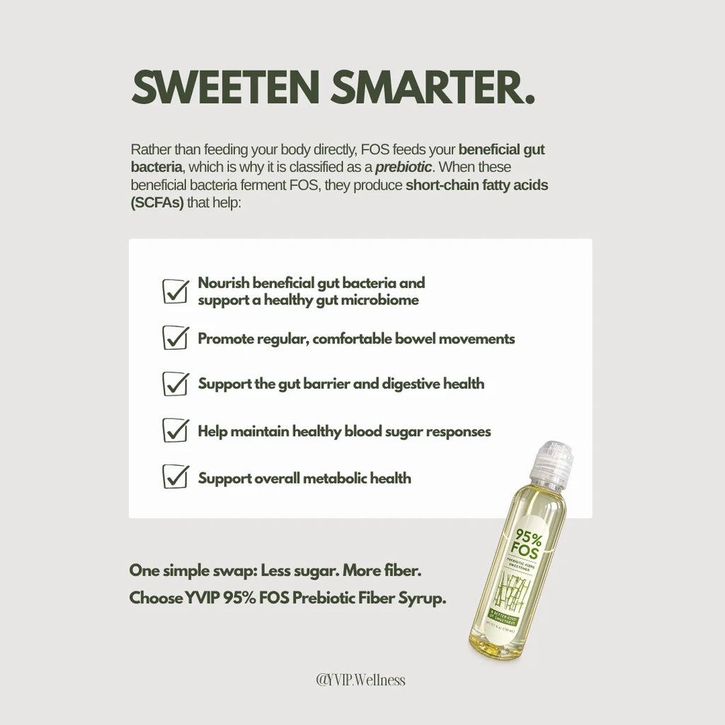 95% FOS Prebiotic Fiber Sweetener