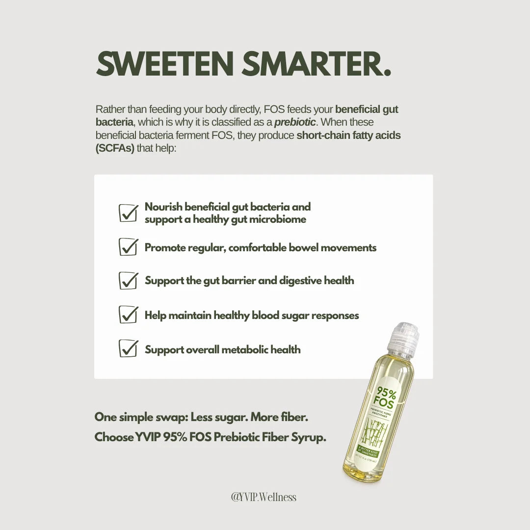 95% FOS Prebiotic Fiber Sweetener