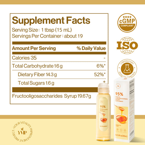 Prebiotic Plant-Based Sweetener