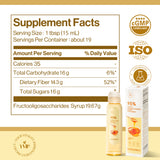 Prebiotic Plant-Based Sweetener