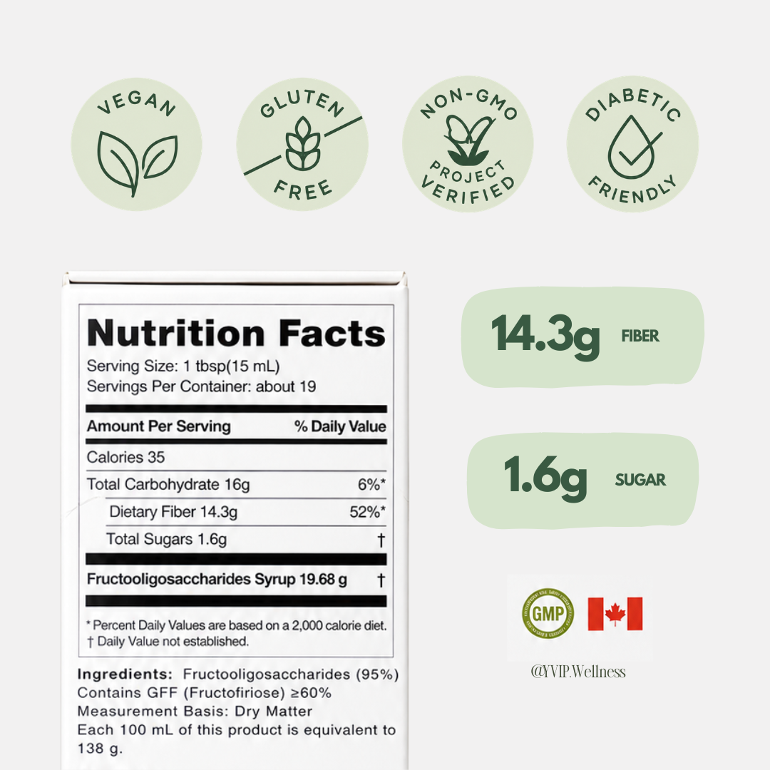 95% FOS Prebiotic Fiber Sweetner